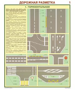 Комплект плакатов: Дорожная разметка, 2 листа, формат А2, ламинированные.