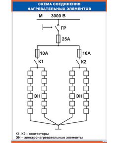 Плакат: Схема соединения нагревательных элементов (600 х 900 мм, ламинированный, с пластиковым профилем и стальным крючком)