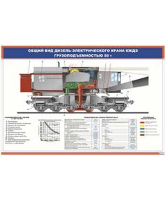 Общий вид дизель-электрического крана КЖДЭ грузоподъемностью 50 т (900 х 600 мм, ламинированный, с пластиковым профилем и стальным крючком)