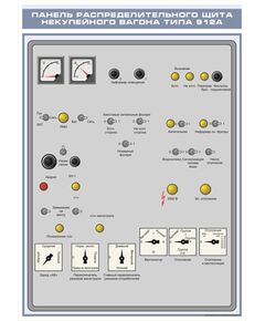 Плакат: Панель распределительного щита некупейного вагона типа 912А (600 х 900 мм, ламинированный, с пластиковым профилем и стальным крючком)