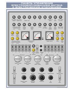 Плакат: Панель управления электрооборудованием вагона с электрическим отоплением (600 х 900 мм, ламинированный, с пластиковым профилем и стальным крючком)