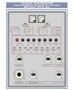 Плакат: Панель управления распределительного шкафа вагона типа Д/К (600 х 900 мм, ламинированный, с пластиковым профилем и стальным крючком)
