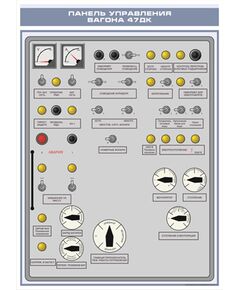 Плакат: Панель управления вагона 47ДК (600 х 900 мм, ламинированный, с пластиковым профилем и стальным крючком)
