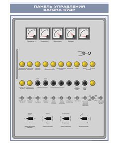 Плакат: Панель управления вагона 47ДР (600 х 900 мм, ламинированный, с пластиковым профилем и стальным крючком)