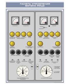 Плакат: Панель управления вагона РИЦД (600 х 900 мм, ламинированный, с пластиковым профилем и стальным крючком)