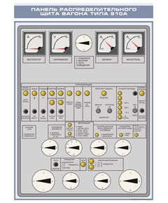 Плакат: Плакат: Панель распределительного щита вагона типа 910А (600 х 900 мм, ламинированный, с пластиковым профилем и стальным крючком)