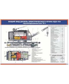 Общий вид дизель-электрического крана грузоподъемностью 16 т (900 х 600 мм, ламинированный, с пластиковым профилем и стальным крючком)