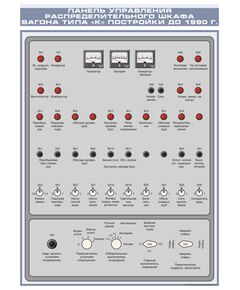 Плакат: Панель управления распределительного шкафа вагона типа "К" постройки до 1990 г. (600 х 900 мм, ламинированный, с пластиковым профилем и стальным крючком)
