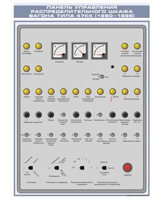 Плакат: Панель управления распределительного шкафа вагона типа 47КК (1980-1986) (600 х 900 мм, ламинированный, с пластиковым профилем и стальным крючком)