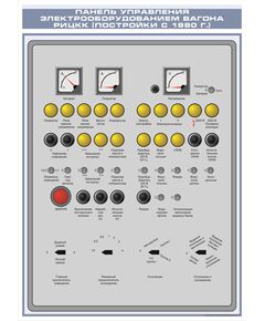 Плакат: Панель управления электрооборудованием вагона РИЦКК (постройки с 1980 г.) (600 х 900 мм, ламинированный, с пластиковым профилем и стальным крючком)