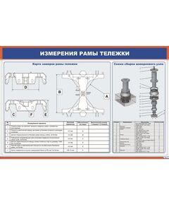 Измерения рамы тележки (900 х 600 мм, ламинированный, с пластиковым профилем и стальным крючком)