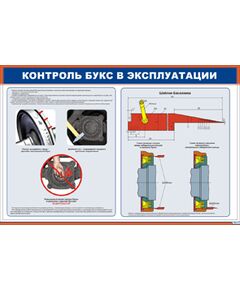 Плакат: Контроль букс в эксплуатации (900 х 600 мм, ламинированный, с пластиковым профилем и стальным крючком)