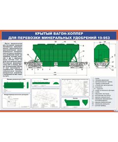 Плакат: Крытый вагон-хоппер для перевозки минеральных удобрений 19-953 (900 х 600 мм, ламинированный, с пластиковым профилем и стальным крючком)