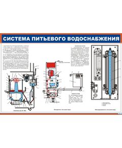 Плакат: Система питьевого водоснабжения (900 х 600 мм, ламинированный, с пластиковым профилем и стальным крючком)