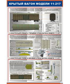 Плакат: Крытый вагон модели 11-217 (600 х 900 мм, ламинированный, с пластиковым профилем и стальным крючком)