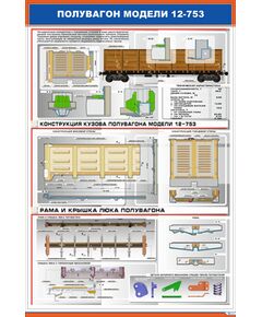 Плакат: Полувагон модели 12-753 (600 х 900 мм, ламинированный, с пластиковым профилем и стальным крючком)