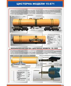 Плакат: Цистерна модели 15-871 (600 х 900 мм, ламинированный, с пластиковым профилем и стальным крючком)