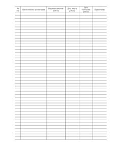 Журнал регистрации актов-допусков подрядных организаций для производства работ на опасном производственном объекте. (прошитый, 100 страниц) - Охрана труда, Безопасность работ, Журналы (Твердая, мягкая обложка, прошитые) -  1