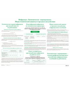 Плакат: Инфразвук. Гигиеническое нормирование. Меры технической защиты от вредного воздействия (лист 12). формат А1, ламинированный. - Вредные факторы рабочей среды на железнодорожном транспорте, Железнодорожный транспорт -  1