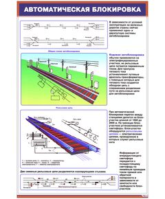 Плакат: Автоматическая блокировка (900 х 600 мм, ламинированный, с пластиковым профилем и стальным крючком) - ПТЭ и безопасность движения, (ЦРБ), Железнодорожный транспорт -  1