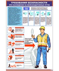 Плакат: Требования безопасности при нахождении на железнодорожных путях (600 х 900 мм, ламинированный, с пластиковым профилем и стальным крючком) - ПТЭ и безопасность движения, (ЦРБ), Железнодорожный транспорт -  1
