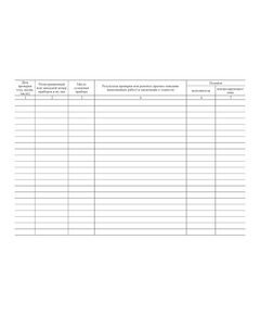 Журнал технического обслуживания и ремонта КИП и средств автоматики (100 стр, прошитый) - Контроль технических средств и систем, Журналы (Твердая, мягкая обложка, прошитые) -  1