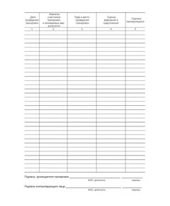 Журнал по учету противоаварийных, противопожарных тренировок (Приложение №8 к Приказу Госстроя РФ от 21.06.2000 N 141 (ред. от 18.04.2001)) (прошитый, 100 страниц) - Пожарная безопасность, Журналы (Твердая, мягкая обложка, прошитые) -  1