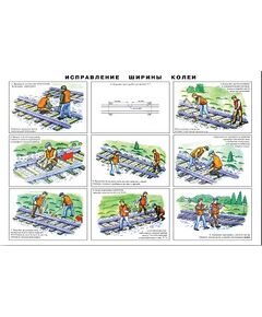 Плакат: Исправление ширины колеи (ламинированный) Формат А1 - Выправка пути, Путь и путевое хозяйство, (ЦП) -  1