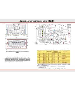 Плакат: Дешифратор числового кода ДКСВ-1, 1 штука, формат А2, ламинированный - Локомотивы и локомотивное хозяйство, (ЦТ, ЦТР), Железнодорожный транспорт -  1