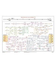 Плакат: Принципиальная схема светофоров 1/10 (лист 6), плакат формат А3, - Автоблокировка с ТРЦ и централизованным размещением аппаратуры, Железнодорожный транспорт -  1