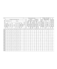 Форма ВУ-53. Журнал ремонта и оборота колесных пар. (прошитый,  100 страниц, обложка синий бумвинил, тиснение) - Вагоны и вагонное хозяйство, (ЦВ, ЦЛ), Железнодорожный транспорт -  1