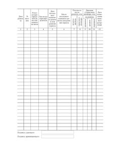 Форма ВУ-68 ЭТД. Книга учета ремонта и ревизии тормозов вагонов. Распоряжение ОАО «РЖД» от 11.02.2011 № 305р (ред. 03.07.2015) (прошитая, 100 стр.,тв.серый картон, корешок синий бумвинил, наклейка) - Вагоны и вагонное хозяйство, (ЦВ, ЦЛ), Железнодорожный транспорт -  1