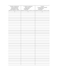 Журнал авторского надзора за строительством (5 регистрационных листов, 100 страниц, прошитый) - Строительство, Журналы (Твердая, мягкая обложка, прошитые) -  1