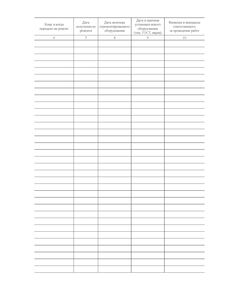 Журнал регистрации демонтажа, ремонта и замены оборудования защитного сооружения гражданской обороны. Приложение № 11 к п. 3.6 Правил эксплуатации защитных сооружений гражданской обороны, утв. Приказом МЧС России от 15.12.2002 № 583 (ред. от 26.06.2018), книжный, прошитый, 100 стр. - Гражданская оборона и черезвычайные ситуации, Журналы (Твердая, мягкая обложка, прошитые) -  1