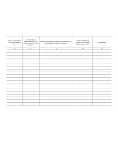 Журнал производства антикоррозионных работ. Приложение Г к СП 72.13330.2016. (Свод правил. Защита строительных конструкций и сооружений от коррозии) (100 стр., прошитый) - Строительство, Журналы (Твердая, мягкая обложка, прошитые) -  1