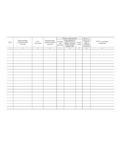 Журнал контроля стерилизации эндоскопического оборудования ручным способом. Приложение № 2 к СП 3.1.3263-15 «Профилактика инфекционных заболеваний при эндоскопических вмешательствах» (100 стр, прошитый) - Здравоохранение, Журналы (Твердая, мягкая обложка, прошитые) -  1