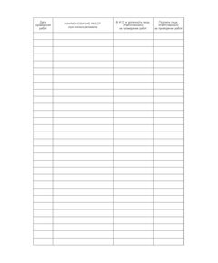 Журнал регистрации выполнения регламентных работ (100 страниц, прошит) - Металлургия, Промышленная безопасность -  1