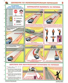 Комплект плакатов: Движение по железнодорожным переездам, 2 штуки, формат А2, ламинированные - ПТЭ и безопасность движения, (ЦРБ), Железнодорожный транспорт -  1