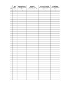 Журнал обходов рабочих мест (100 страниц, прошитый) - Охрана труда, Безопасность работ, Журналы (Твердая, мягкая обложка, прошитые) -  1