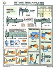 Плакат: Штангенциркуль (конструкция, настройка, измерения), 1 штука, формат А2, ламинированный - Инструменты, Плакаты (различные типоразмеры) -  1