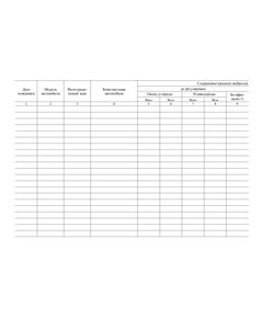 Журнал записи результатов проверок автомобилей с бензиновыми двигателями на соответствие экологическим требованиям (Приложение 2.3. Практического руководства для экологов предприятий) (прошитый, 100 страниц) - Охрана окружающей среды, Журналы (Твердая, мягкая обложка, прошитые) -  1