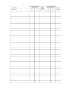 Журнал учета работ с применением бирочной системы (100 страниц, прошит) - Металлургия, Промышленная безопасность -  1