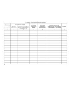 Журнал учета средств подмащивания (100 стр., прошитый) - Строительство, Журналы (Твердая, мягкая обложка, прошитые) -  1