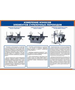 Плакат: Измерение износов элементов стрелочных переводов (600 х 900 мм, ламинированный, с пластиковым профилем и стальным крючком) - Путь и путевое хозяйство, (ЦП), Железнодорожный транспорт -  1