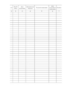 Журнал учета, регистрации и испытаний страховочных привязей (предохранительных поясов)  (100 стр.,  прошитый) - Строительство, Журналы (Твердая, мягкая обложка, прошитые) -  1