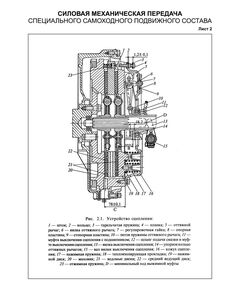 Плакат: Устройство сцепления,лист 2, формат А3, ламинированный - Альбом чертежей, Силовая механическая передача специального самоходного подвижного состава, Железнодорожный транспорт -  1
