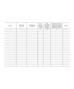 Журнал учета и осмотра такелажных средств, механизмов и приспособлений. Прил. № 7 к Правилам по охране труда при работе на высоте, утв. Приказом Минтруда России от 16.11.2020 № 782н (прошитый, 100 страниц) - Строительство, Журналы (Твердая, мягкая обложка, прошитые) -  1