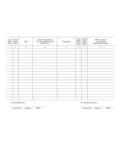 Журнал учета работ по ПТО АСКУЭ ЖУ ОАО "РЖД". Приложение N 1 к Регламенту (АСКУЭ ЖУ) ОАО "РЖД" от 20.08.2015 № 374, (прошитый, 100 страниц) - Энергетика, Электробезопасность, Железнодорожный транспорт -  1