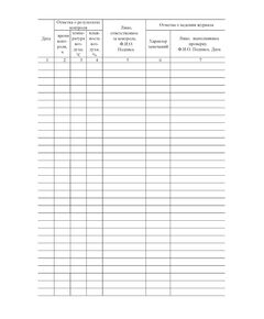 Журнал учета температуры и влажности воздуха в кладовой для хранения сварочных материалов. Приложение Е к РД 34.10.124-94 (прошитый, 100 страниц) - Сварочное производство, Промышленная безопасность -  1