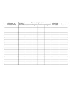 Приложение С к СТО РЖД 15.013-2021. Журнал учета электрооборудования.  (прошитый, 100 страниц) - Энергетика, Электробезопасность, Железнодорожный транспорт -  1
